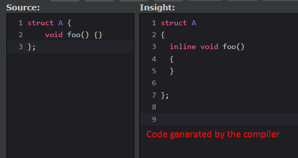 Code snippet that shows that void foo inside a struct translates into inline void foo after the compiler does its work.